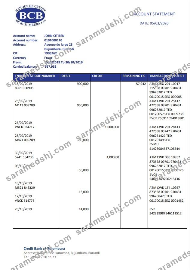 Burundi Credit Bank of Bujumbura (2)